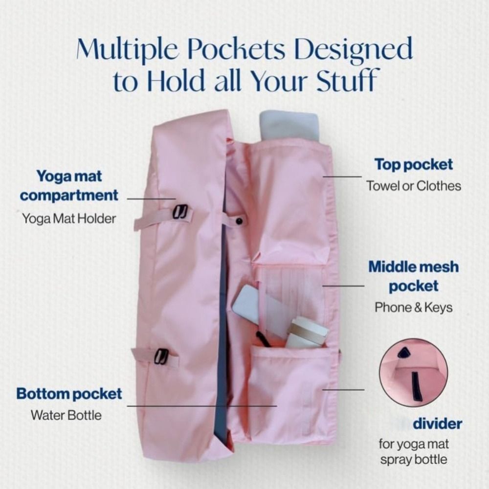 Nova Bolsa para Tapete de Yoga - Yoga And Fitness Mat avaliação e preço