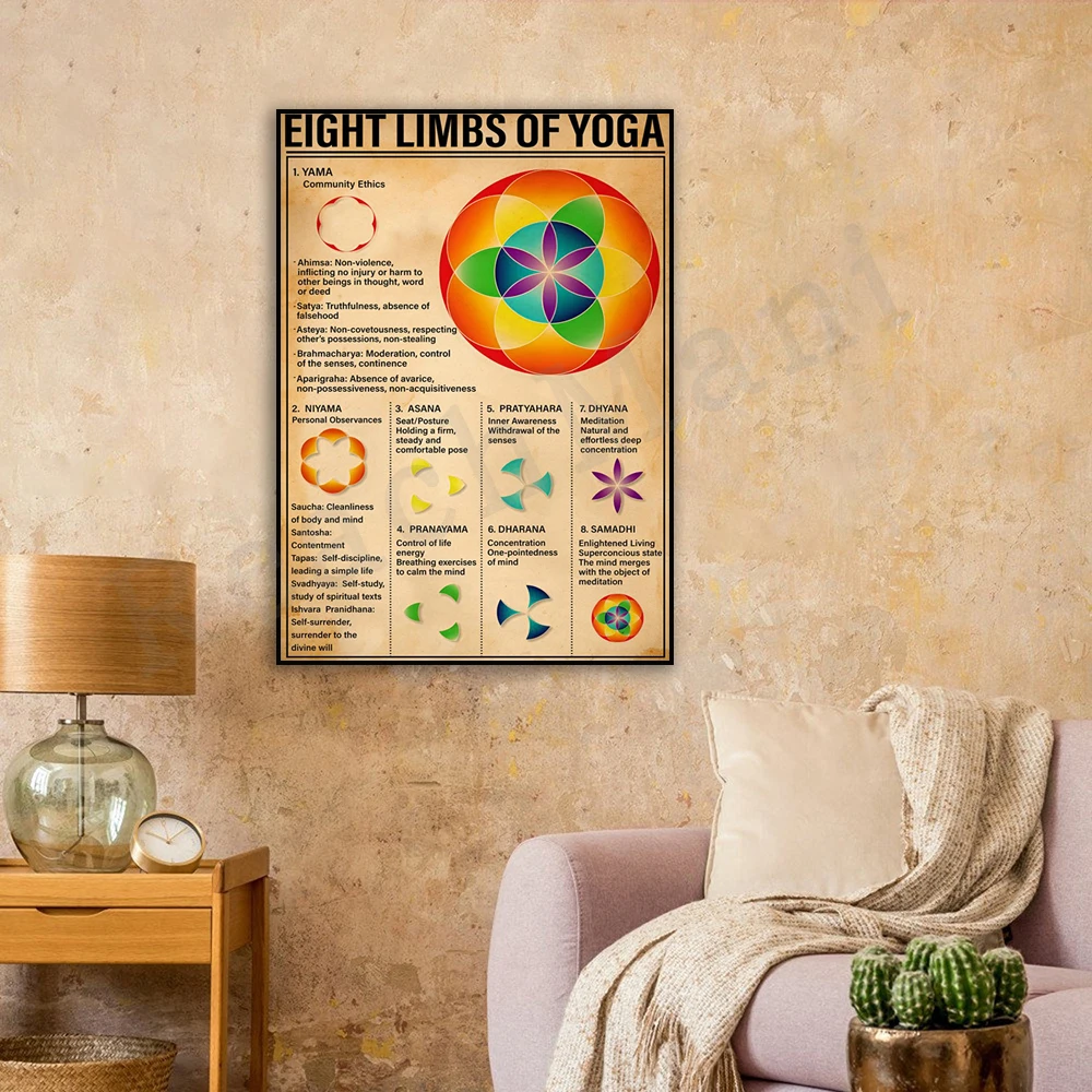 Arte de parede com oito membro - Yoga Fitness Gifts avaliação e preço