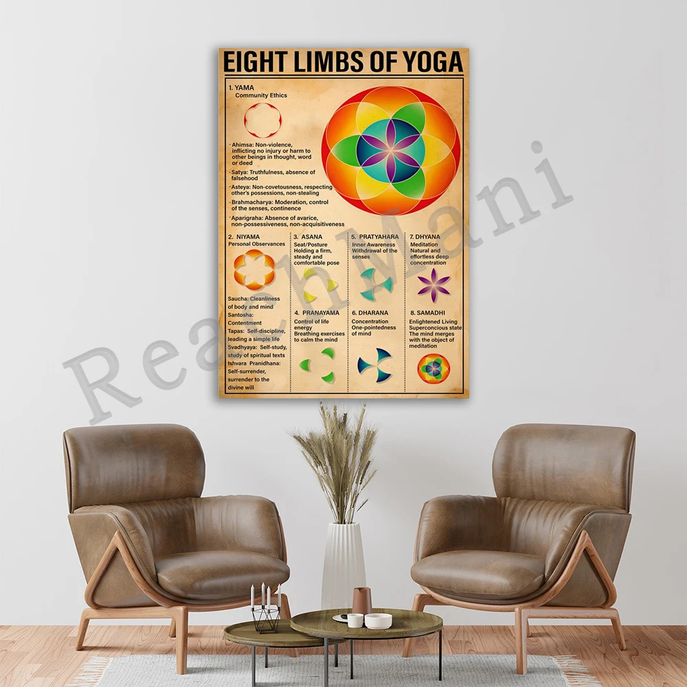 Arte de parede com oito membro - Yoga Fitness Gifts avaliação e preço