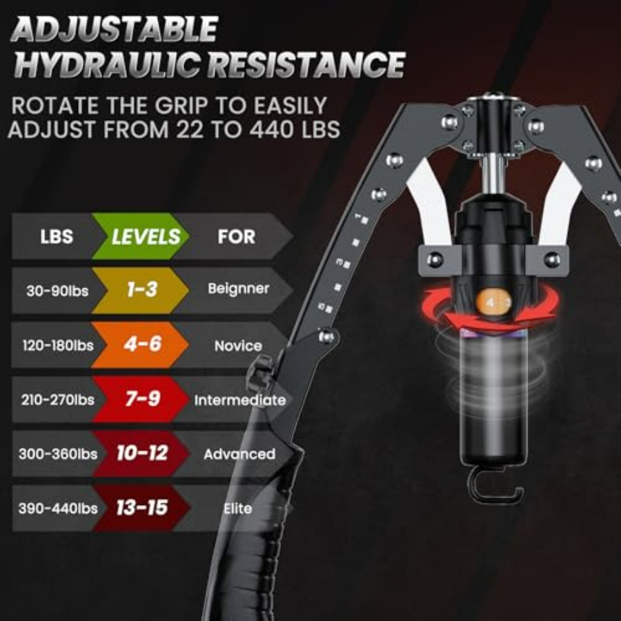 Treinador de braço Twister, eq - Ab Wheel Roller avaliação e preço